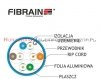 FIBRAIN DATA Quick kat.6 F/FTP 450Mhz, drut LSZH niebieski